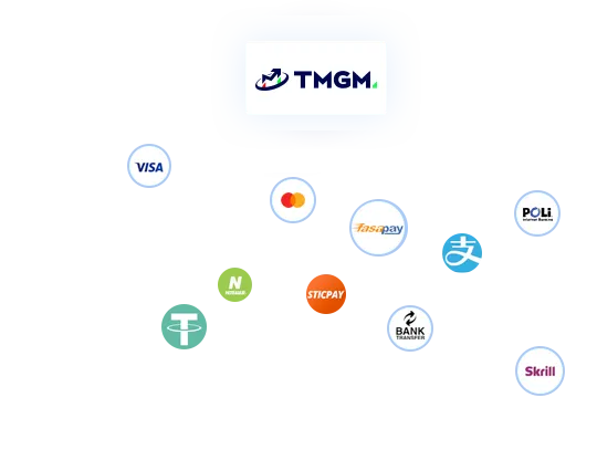 TMGM外汇交易methods2