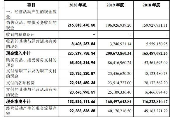 新闻动态-金三江打新收益(2024年11月04日)