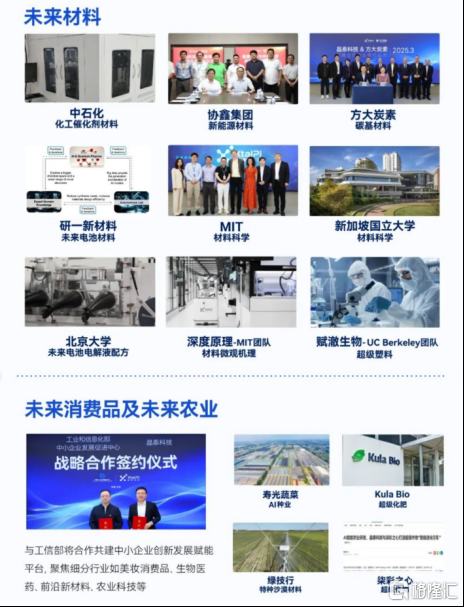 “未来分子平台	”引爆商业化裂变，晶泰科技(2228.HK)如何吃透AI红利？